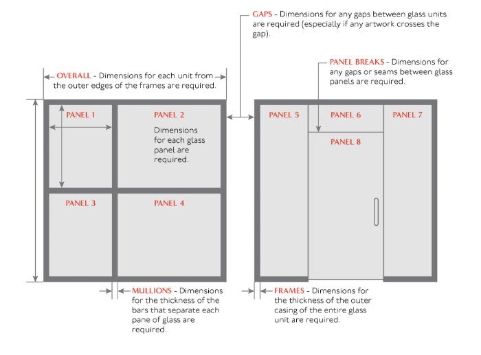 Panel-Guide-02.png