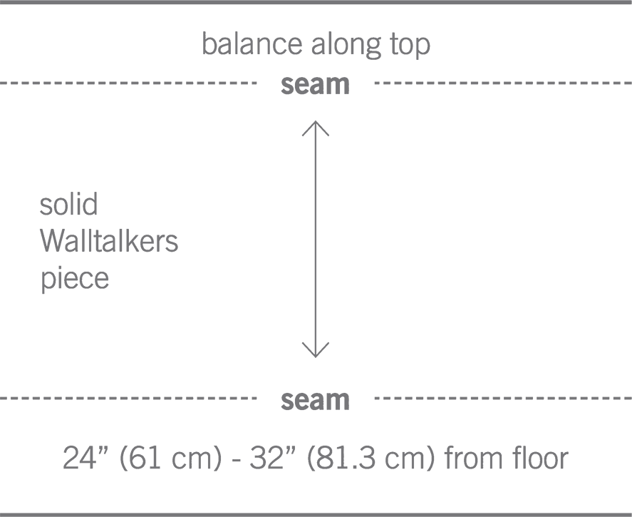 seam diagram